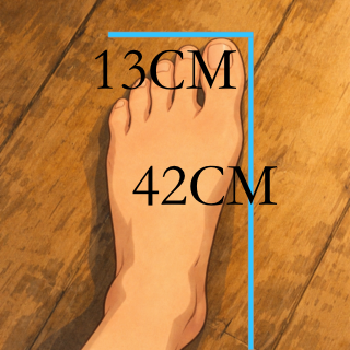 Mesure de taille : Déterminer les plages de taille